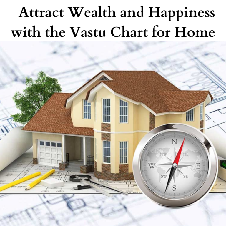 Attract Wealth And Happiness With The Vastu Chart For Home - Astro Vastu