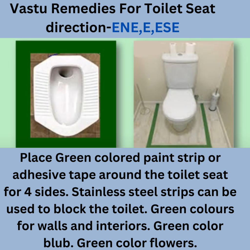 Toilet Position As Per Vastu For East Facing House at Andrea Rumfelt blog