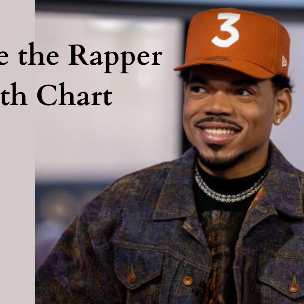 Decoding Chance The Rapper Birth Chart Analysis & Horoscope 2023