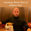 Complete Analysis Of Astrology Birth Chart Of Andrew Tate - Astro Vastu