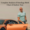 Andrew Tate S Birth Chart Astrology Subscribe Youtube